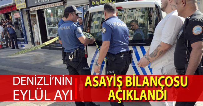 Denizli’nin Eylül ayı asayiş bilançosu açıklandı